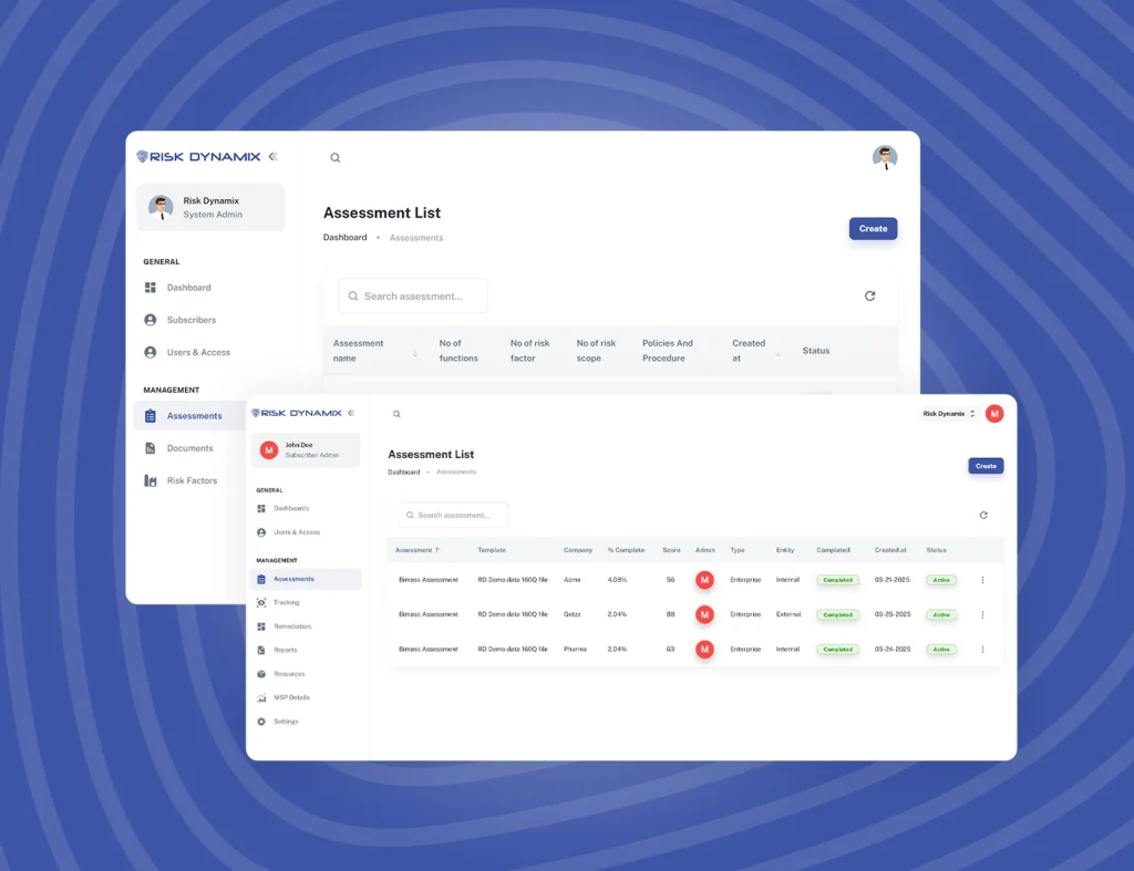 Risk Dynamics Workflow Image