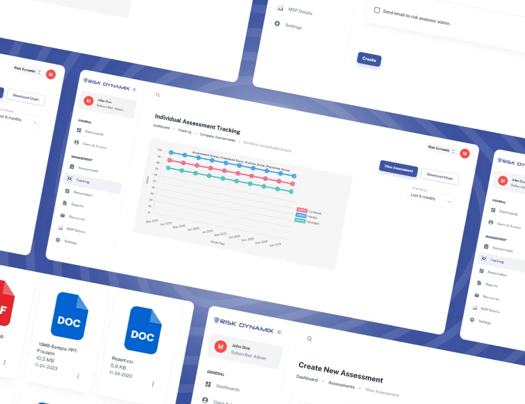 Risk Dynamics Workflow dashboard